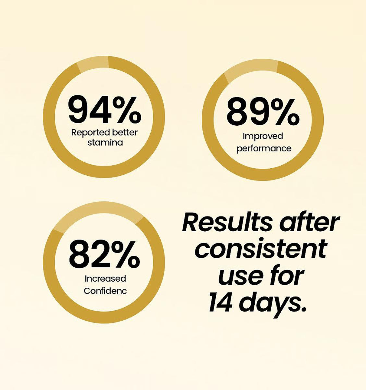 Prime Organics Honey