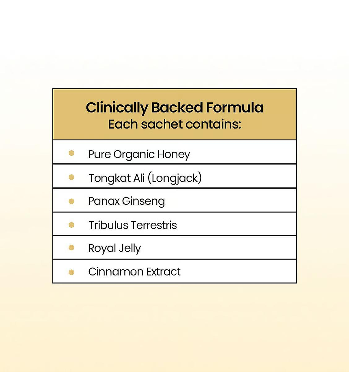 Prime Organics Honey