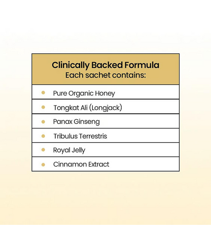 Prime Organics Honey