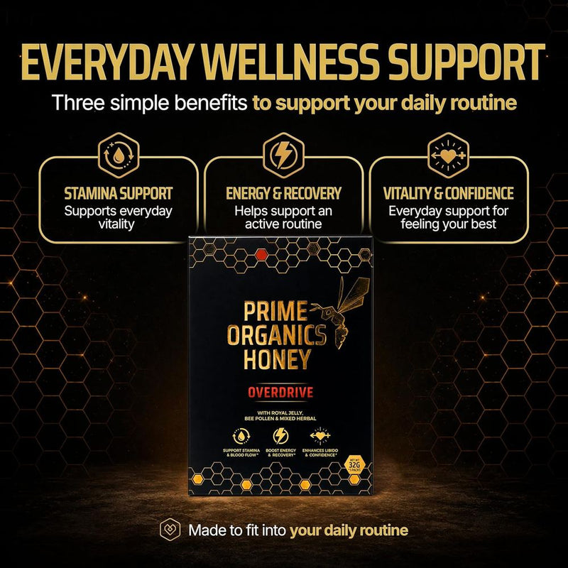 Stamina support, energy and recovery, vitality and confidence